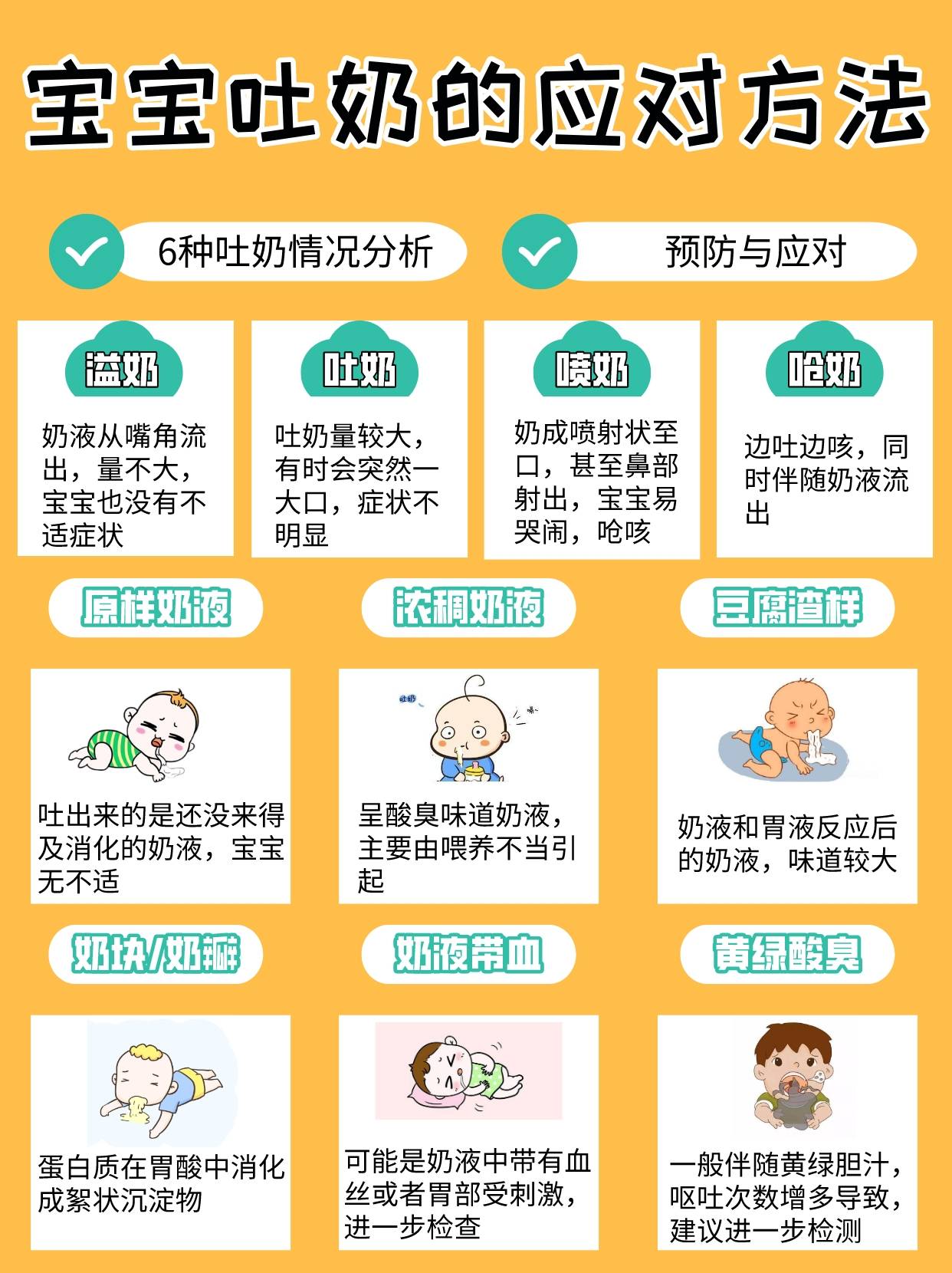 三个月宝宝吐奶现象解析