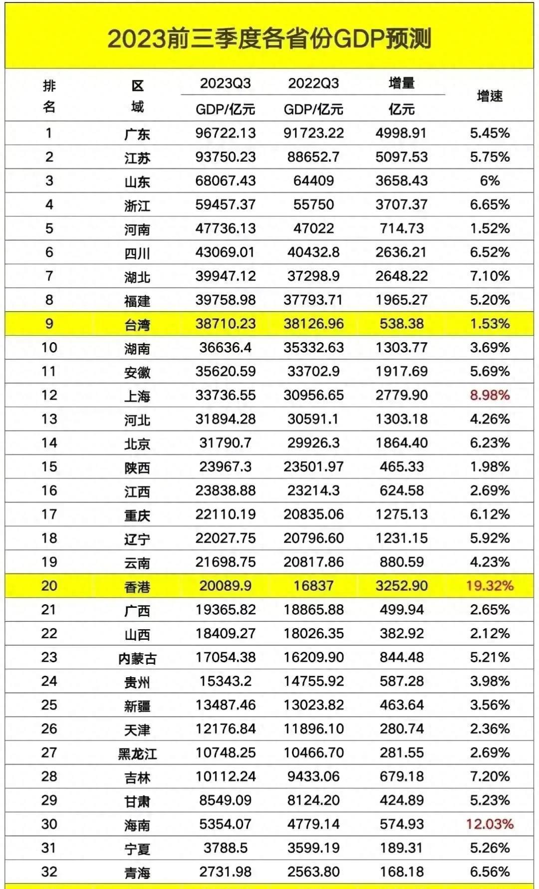 2025年1月21日 第2页