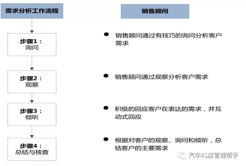 广东省贸促会注册备案，流程、意义与影响