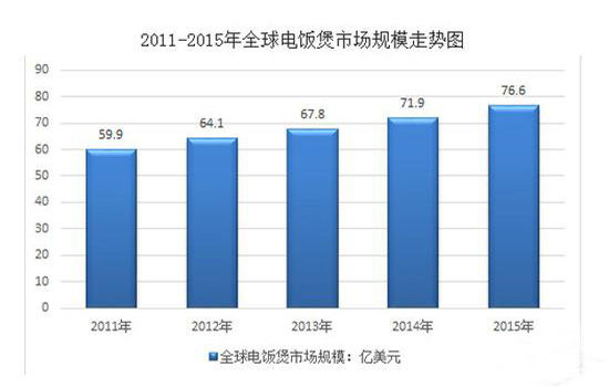 江苏高科技方茶几批发价，市场趋势与产业分析