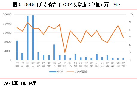 广东省的经济繁荣与活力，聚焦2009年GDP的崛起之路