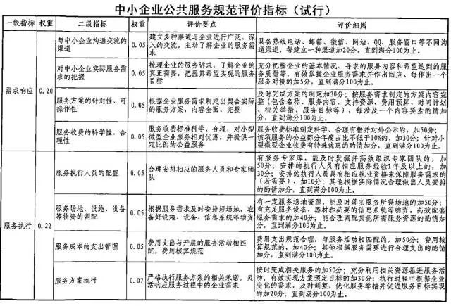 广东省公共机构服务，打造高效优质的公共服务体系