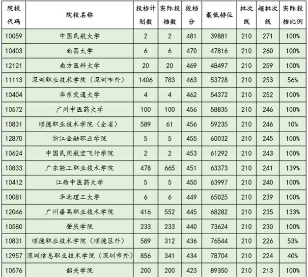 2025年1月26日 第20页