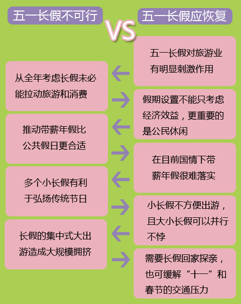 探寻长假之秘，哪些假可以请一个月？