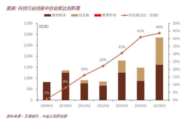 江苏利润传动科技有限公司，科技驱动，利润传动