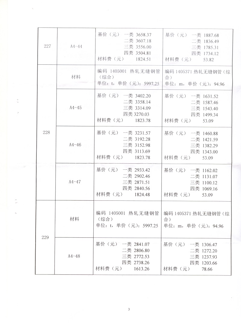 广东省安装定额标准在2010年的实施及其影响