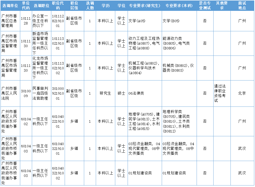 2025年1月27日 第10页