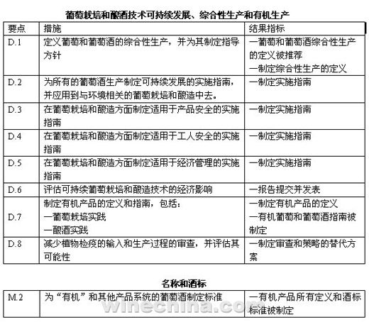 广东省生产企业规定，塑造可持续工业发展的蓝图