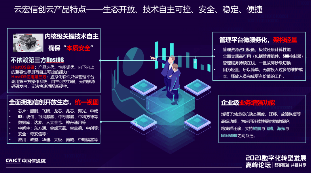 江苏宏云数据科技，引领数字化转型的先锋力量