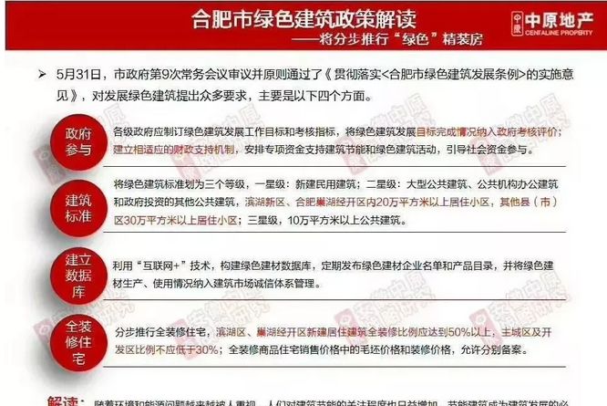 合肥房产备案价查询，了解房产价值的重要步骤