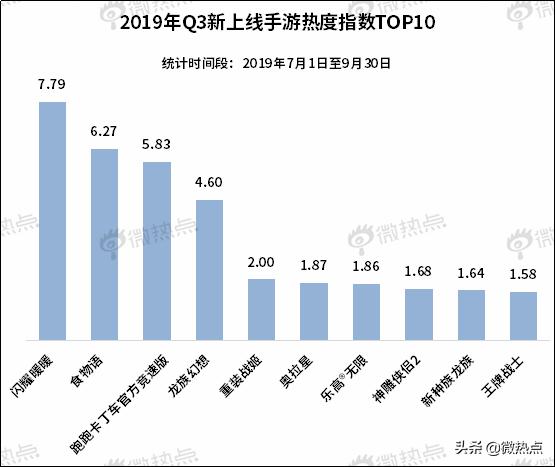 广东油脂有限公司行业排名及其市场影响力探讨