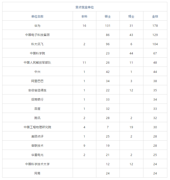 江苏科技大学官网首页深度解析